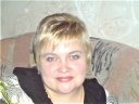 Мартос Світлана Андріівна